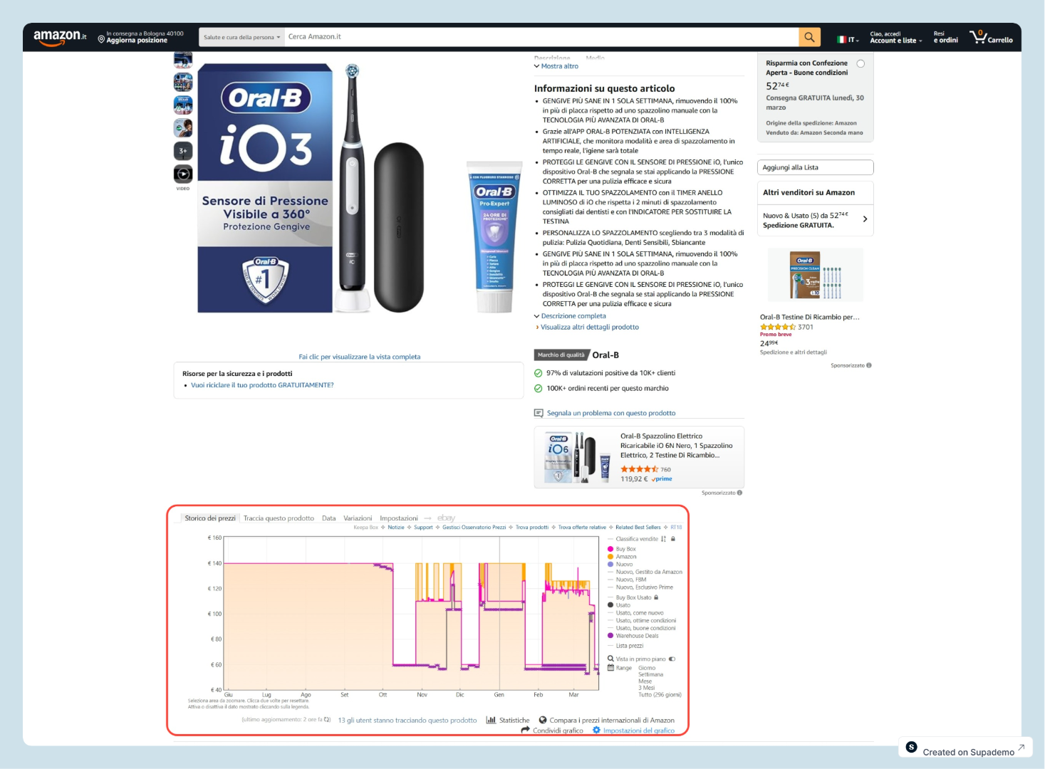 sconti falsi amazon come riconoscerli keepa - Salvadenari - keepa alert prezzo come funziona - keepa black friday prezzi reali amazon 